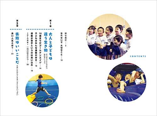 目次